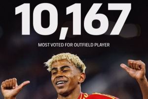 18岁亚马尔是入选FIFPRO最佳阵最年轻的球员 是今年外场球员票王